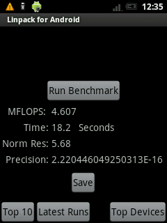 xperia x10 mini pro Linpack for Android 2.2 Cyanogen6-MiniCM