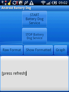Android Battery Dog Android Battery Dog