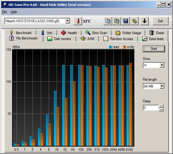 Hitachi HDS721010CLA332 HDD Tune