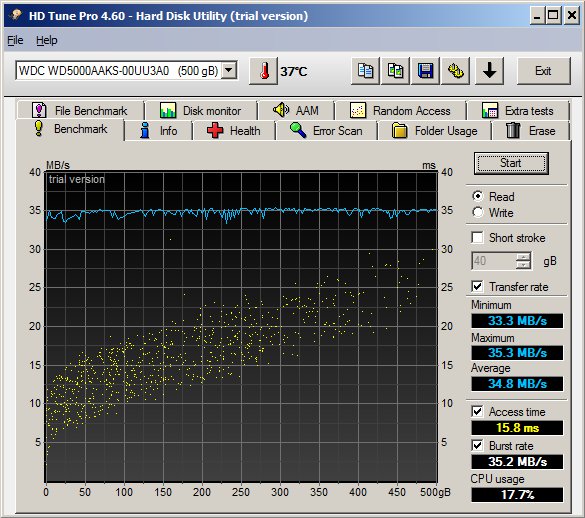 HDD Tune Benchmark ICY BOX HDD Tune Benchmark ICY BOX