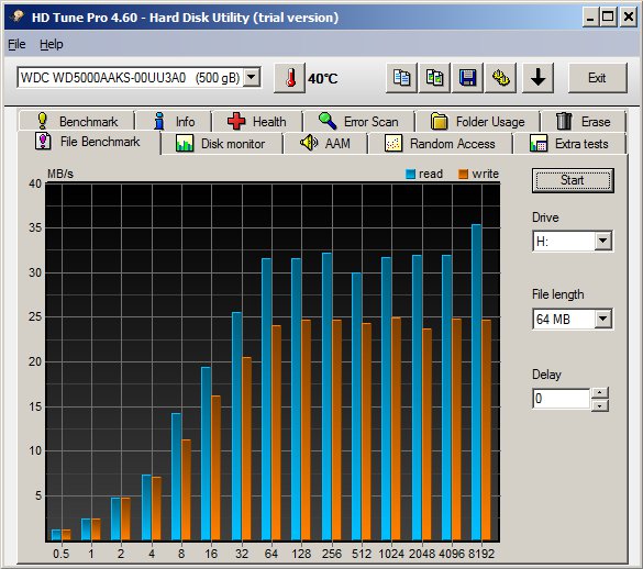HDD TUNE File Benchmark ICY BOX HDD TUNE File Benchmark ICY BOX