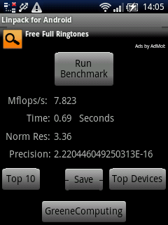 Linkpack for Android 2.1 Eclair 2.0.A.0.504 Build