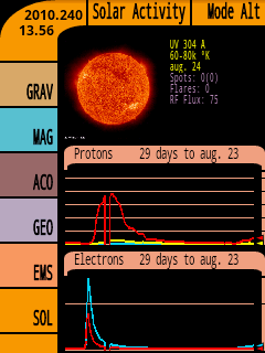 Tricorder -SOL