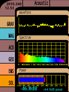 Tricorder -ACD 
