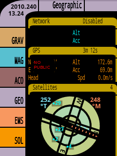 Tricorder -Geo