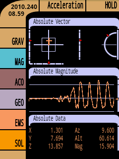 Tricorder -Grav