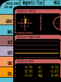 Tricorder -Mag relative
