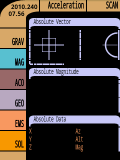 GEO compass