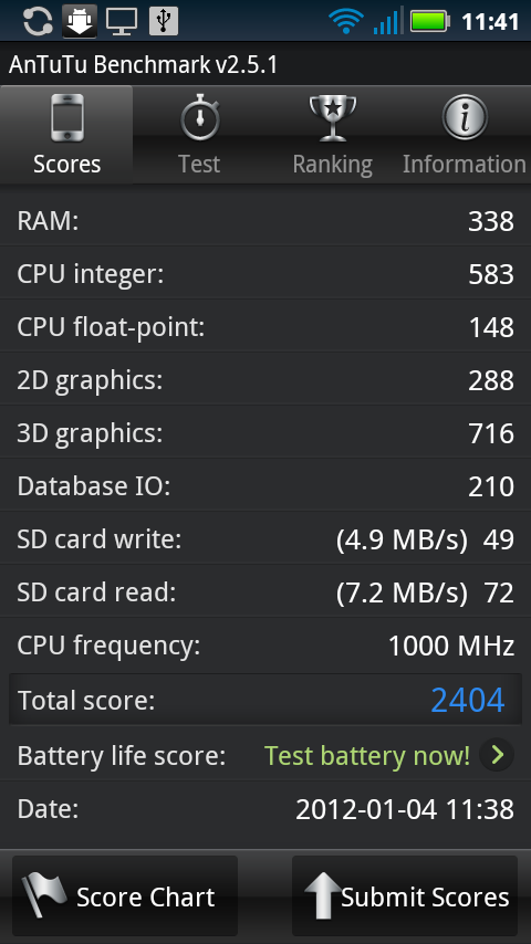 AnTuTu Benchmark Motorola Defy+