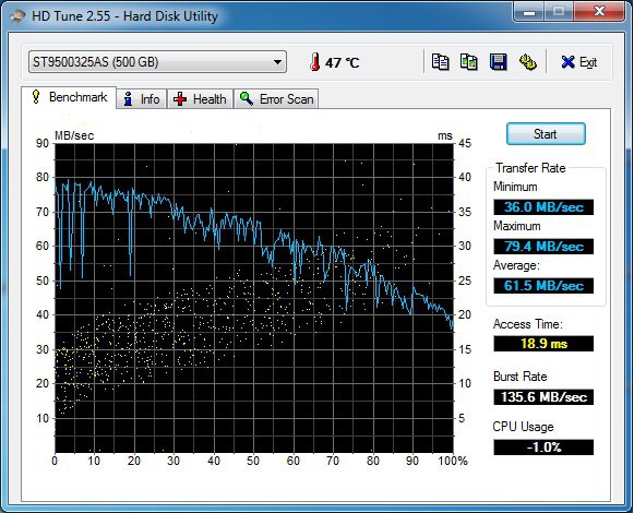 Dell Inspiron 5110 Hdd Tune