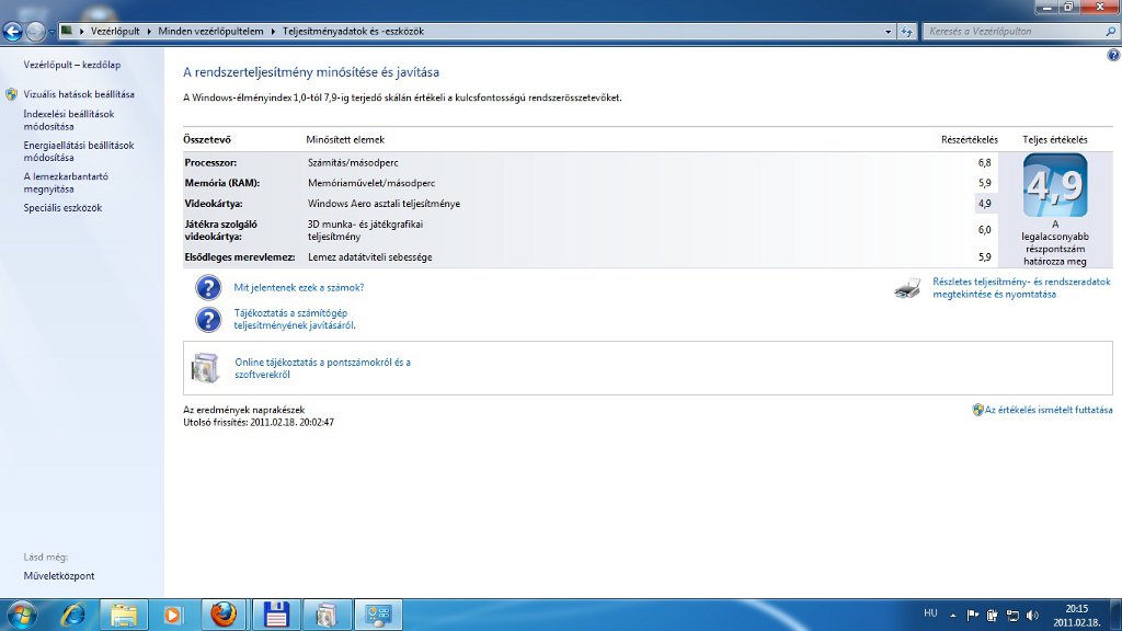Dell Vostro 3500 125225 Experience