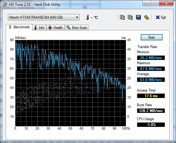 hp compaq probook 4535s lg852ea hdd tune pro
