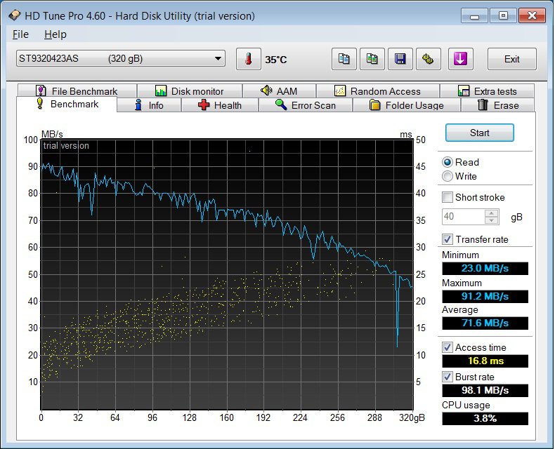 hdd tune pro HP ProBook 4720s