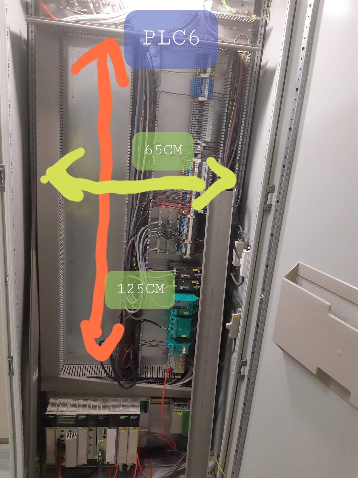 Nyitott ipari szekrény kézzel rajzolt méretnyilakkal és címkékkel: PLC6, 65 cm, 125 cm