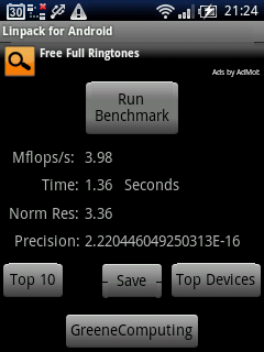 Linpack for Android Dyra X10 mini pro 